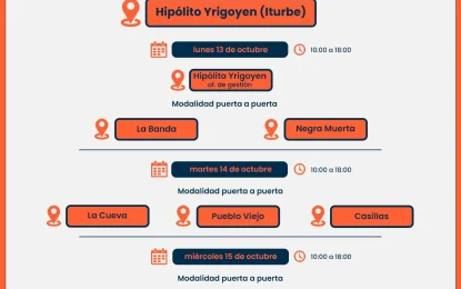 El 13 de octubre inicia la entrega de módulos alimentarios en Hipólito Yrigoyen