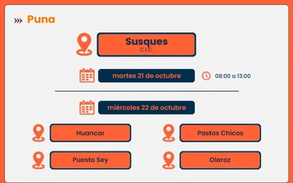 El programa «Comer en Casa» continúa en Quebrada y Puna