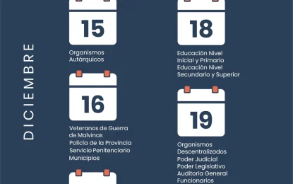 El lunes 15 de diciembre comienza el Cronograma de Pagos 2 do S.A.C 2025