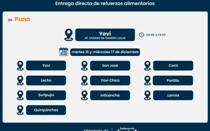 Comer en Casa: familias de localidades de Puna recibirán las unidades alimentarias