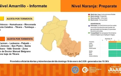Alertas meteorológicas en Jujuy: recomendaciones y teléfonos útiles