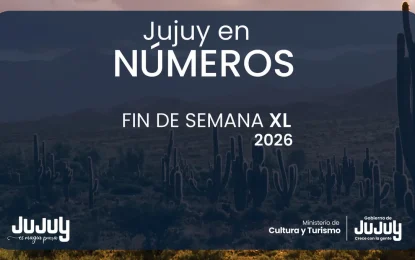 Jujuy se posicionó entre los destinos más elegidos del norte en el fin de semana largo del trabajador
