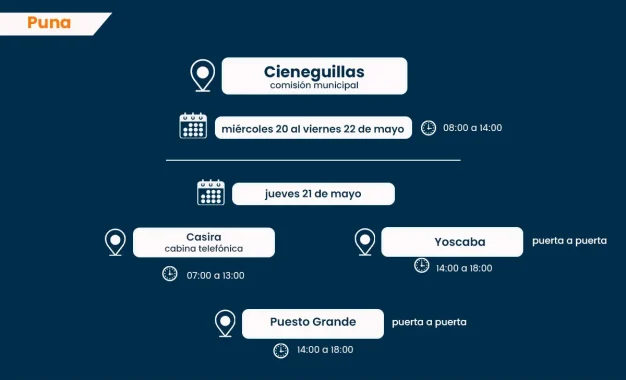 «Comer en Casa»: continúa la entrega de unidades alimentarias en Jujuy